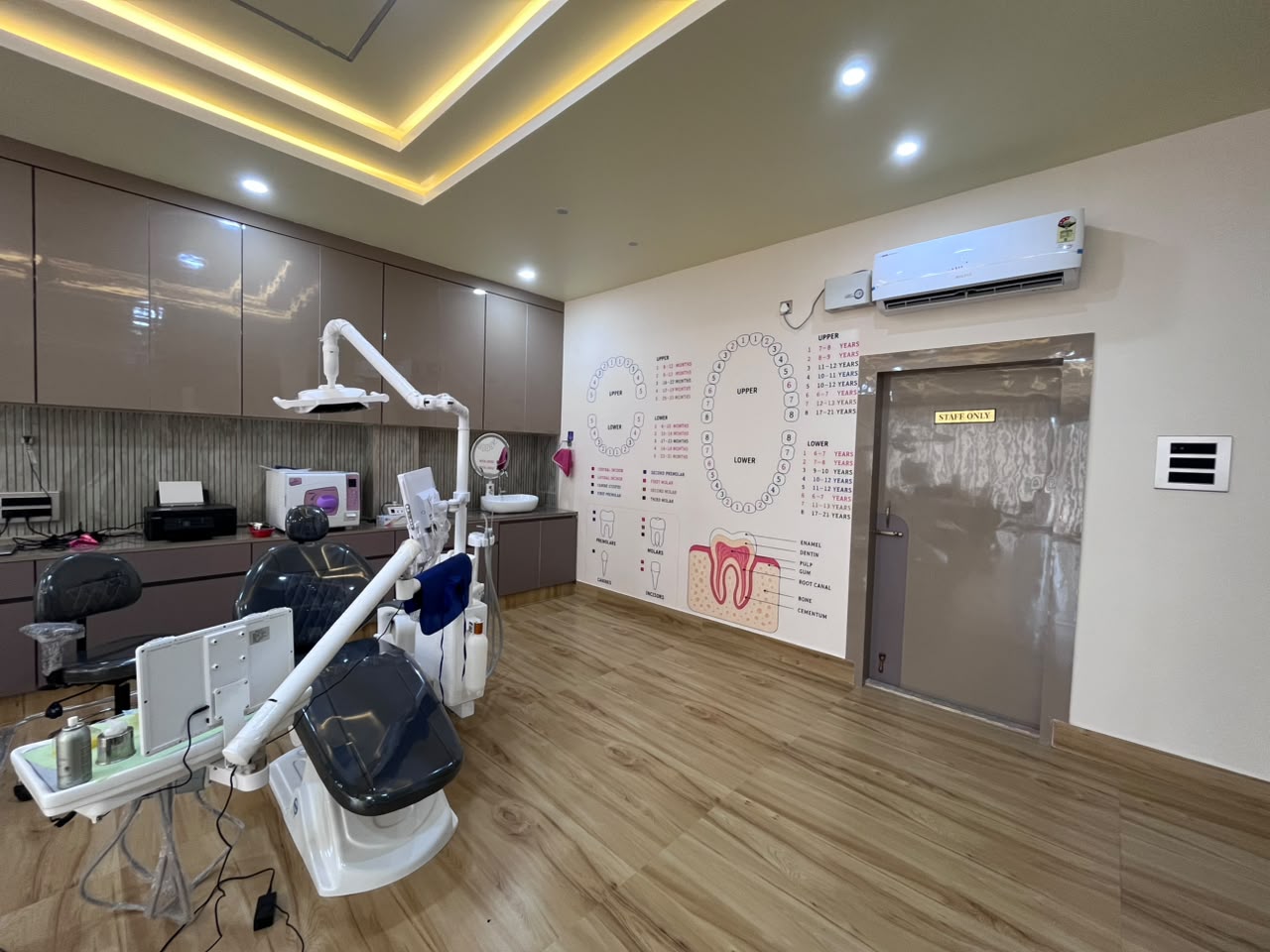 Modern dental treatment room